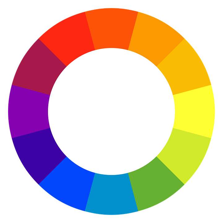 A color wheel image