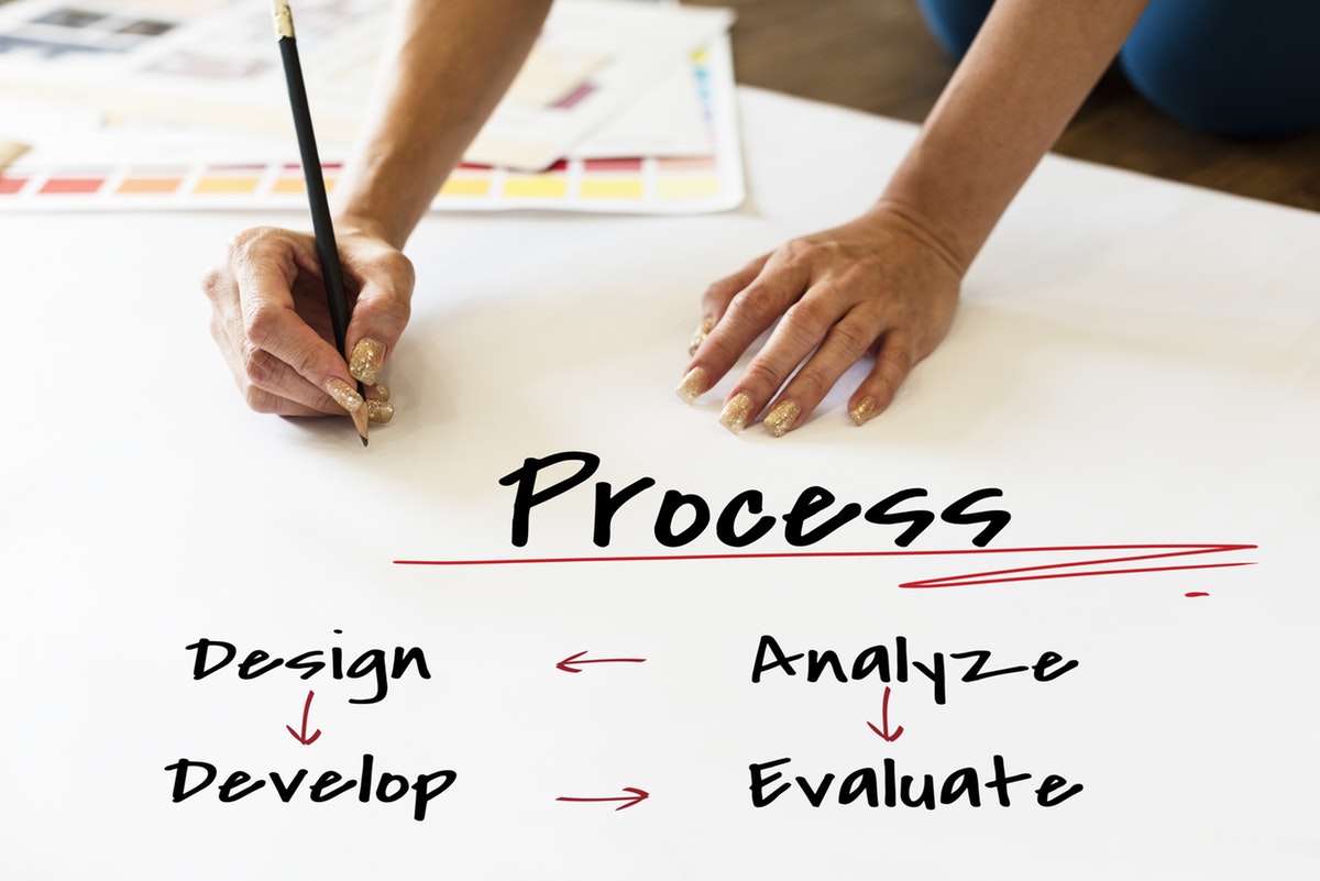 Design process