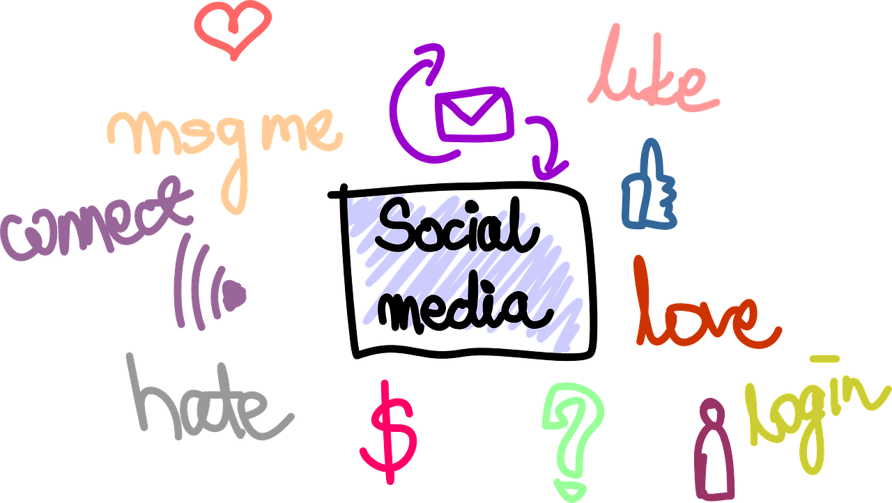 A social media signs
