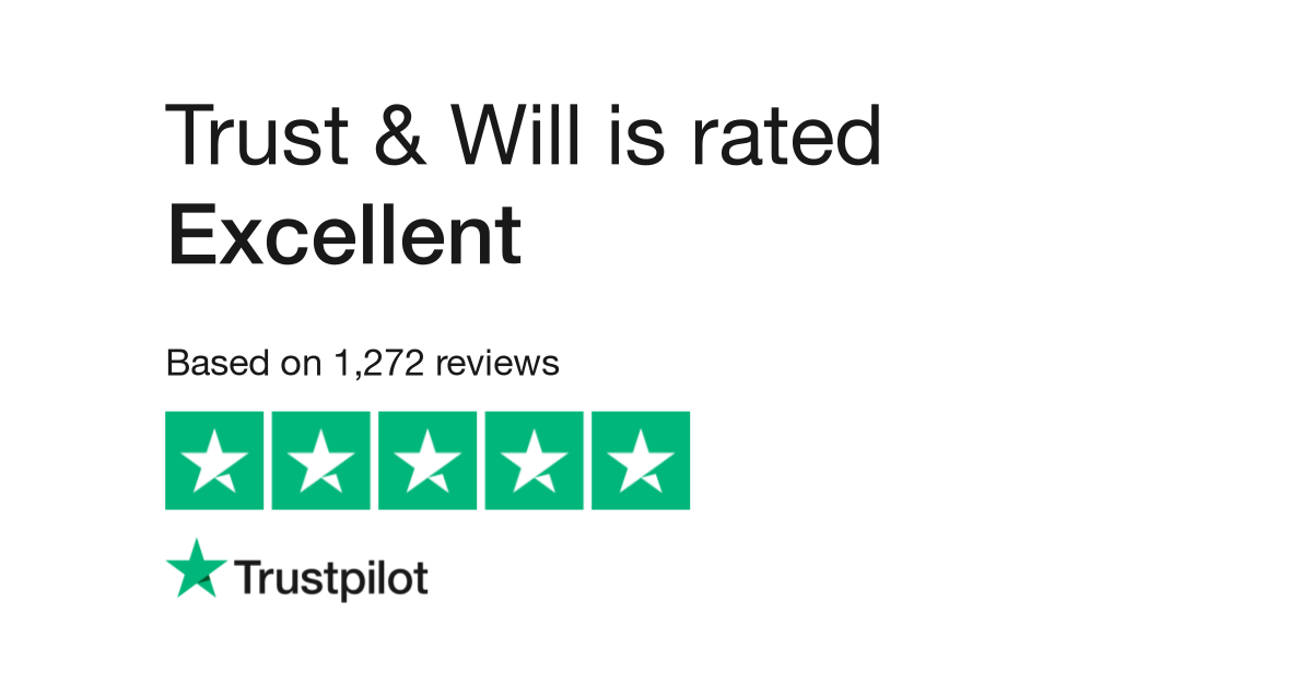 Trustpilot ratings